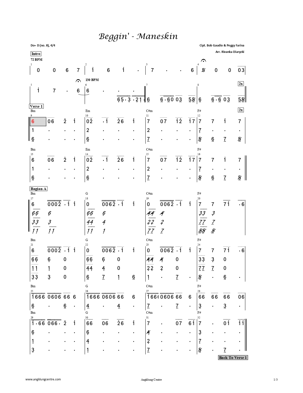 Partitur & Midi